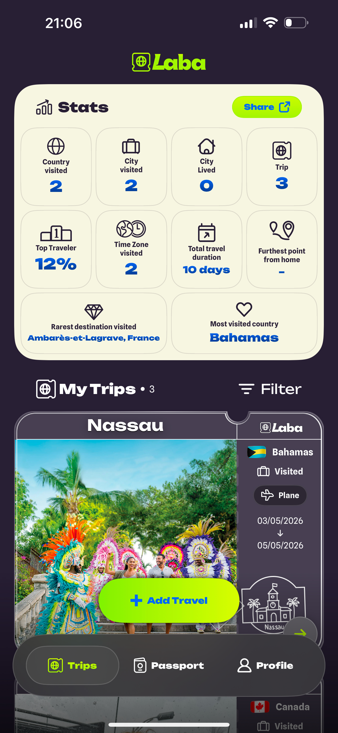 Laba Travel Tracker — world map and stats